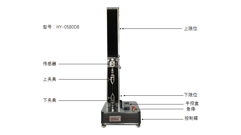 涂层胶膜拉伸强度断裂伸长率试验机